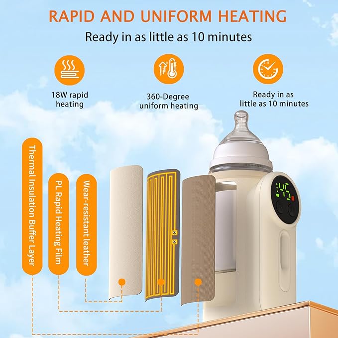 Portable Bottle Warmer for Baby,Baby Milk Warmer Multi-Function Milk & Formula Heater Even Heating,Defrosting Fits Most Bottles Ideal for Travel & Home Baby Feeding On The Go,8000 mAh Battery