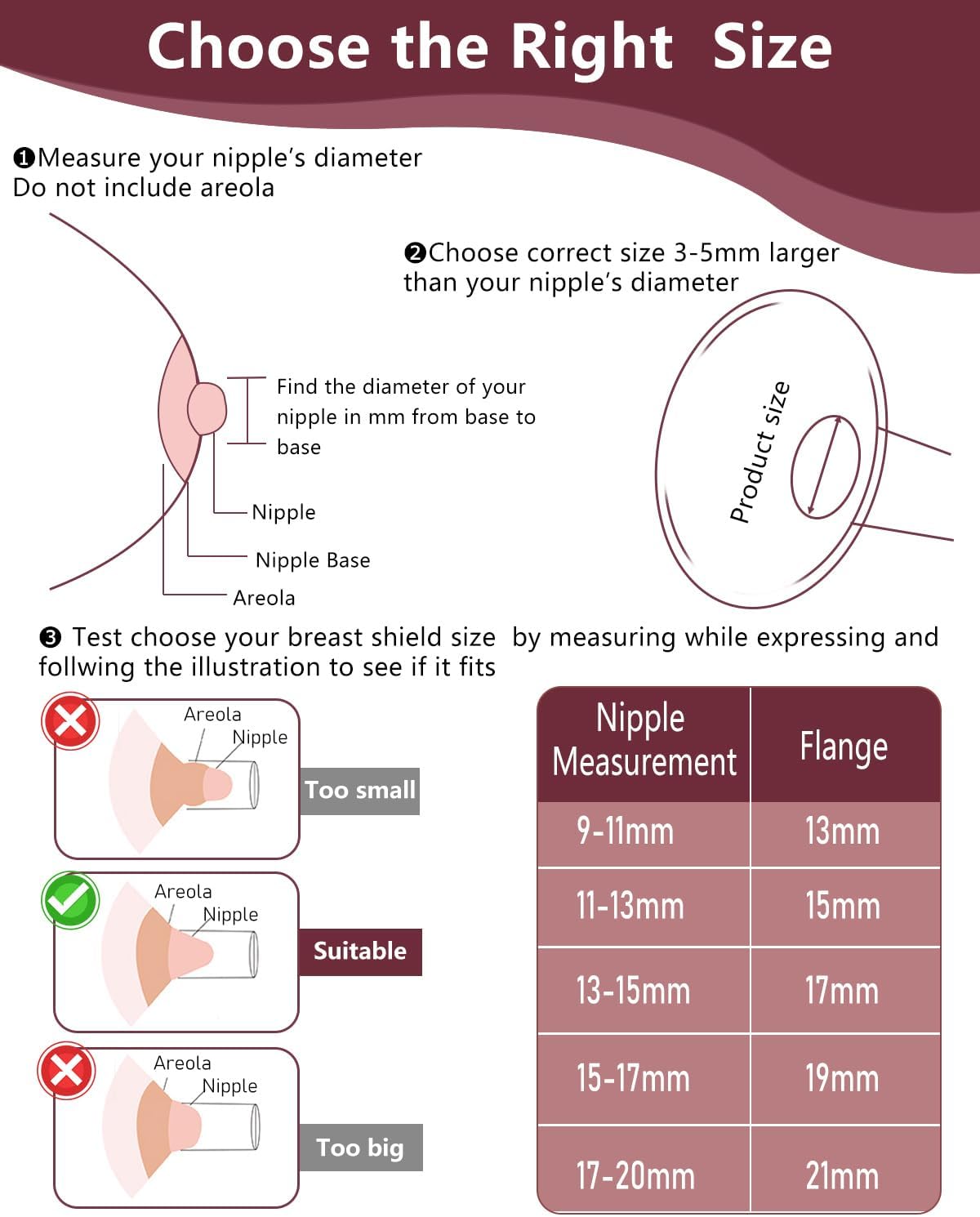 4Pcs Flange Insert 19mm Compatible with Momcozy M5/M9/M6/V2 Pro/V2 pro/S12 Pro/S9 Pro/Spectra/Medela/eufy/Elvie/Lansinoh/Paruu P10 Breast Pump,and Most 24mm Shields