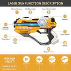 Laser Tag Guns Set of 4 Laser Tag Guns with Digital LED Score Display Vests,Gifts for Teens and Adults Boys & Girls,Adults and Family Fun,Gift for Kids Ages 8 9 10 11 12+Year Old Boy