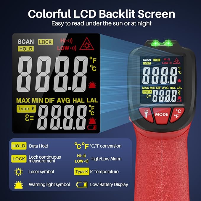 Infrared Thermometer Gun, Gedaye Laser Temperature with IR Pointer 13:1, Meat Temp Gun with Metal Probe, Adjustable Emissivity, -58℉ to 1076℉, Heat Thermometer for Cooking Pizza Oven Grill Fridge BBQ