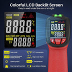 Infrared Thermometer Gun, Gedaye Laser Temperature with IR Pointer 13:1, Meat Temp Gun with Metal Probe, Adjustable Emissivity, -58℉ to 1076℉, Heat Thermometer for Cooking Pizza Oven Grill Fridge BBQ