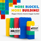 Big Blocks for Kids Ages 4-8, Indoor & Outdoor Blocks for Kids Jumbo Games, Large Building Blocks (24 PC) Beginner Set