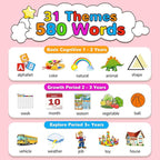 Kidzdo Toddler Talking Flash Cards with 560 Sight Word, Christmas Birthday Gifts for Ages 2-6 Girls, Autism Sensory Toys, Montessori Speech Therapy Learning Toys for 2 3 4 5 6 Year Old Kids, Pink