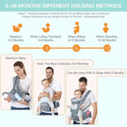 Baby Carrier Ergonomic Infant Carrier with Hip Seat Kangaroo Bag Soft Baby Carrier Newborn to Toddler 7-45lbs Front and Back Baby Holder Carrier for Men Dad Mom