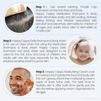 Happy Cappy Baby Shampoo and Body Wash and Moisturizing Cream Bundle - Eczema Body Wash and Lotion for Kids, Toddler, Adults, Helps with Dryness, Reduces Itching, Dermatologist Tested, Fragrance-Free