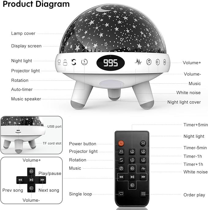 YACHANCE Kids Sound Machine with Night Light Projector,29 Soothing Sounds Baby Night Light Star Projector for Kids Room,White Noise Machine for Baby Sleeping Soother,Nursery Lamp,Bedroom Decor