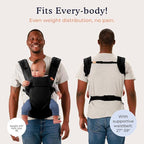 Beco Gemini Baby Carrier from Newborn to Toddler - Certified Ergonomic Newborn Baby Carrier for Infants and Children of 7-35 lbs - M Shape, Adjustable Seat, 100% Cotton (Metro Black)