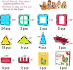 Jasonwell 65pcs Magnetic Tiles Building Blocks Set for Boys Girls Preschool Educational Magnet Construction Kit Stacking STEM Toys Christmas Birthday Gift for Kids Toddler 3 4 5 6 7 8 9 10 + Year Old