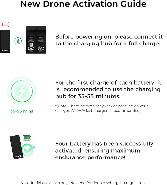 X1 Drone with Camera, Self-Flying Camera Drone with Follow Me Mode, Foldable Mini Drone with HDR Video Capture, Palm Takeoff, Intelligent Flight Paths, Hands-Free Control Black (Combo Plus)