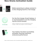 X1 Drone with Camera, Self-Flying Camera Drone with Follow Me Mode, Foldable Mini Drone with HDR Video Capture, Palm Takeoff, Intelligent Flight Paths, Hands-Free Control Black (Combo Plus)