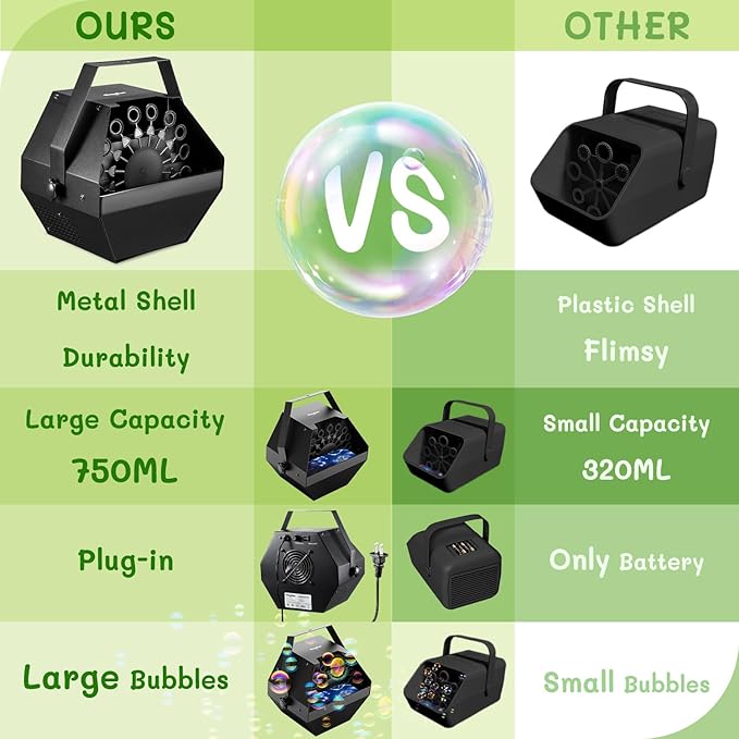 Theefun Bubble Machine: Remote Control 750ML Metal Bubble Blower Machine with High Output, Plug-in Automatic Bubble Maker Bubble Toys for Parties Wedding Birthday Indoor Outdoor Use with AC Adapter