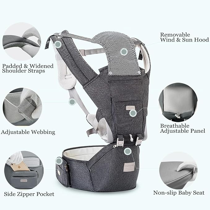 Baby Carrier, 3-in-1 Baby Carrier Newborn to Toddler with Hip Seat (Ergonomic M Position) for 0-36 Month/7-45lbs, Adjustable Size for Enhanced Lumbar Support, Perfect for On-The-go, Grey