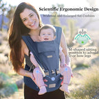 Baby Carrier, 3-in-1 Baby Carrier Newborn to Toddler with Hip Seat (Ergonomic M Position) for 0-36 Month/7-45lbs, Adjustable Size for Enhanced Lumbar Support, Perfect for On-The-go, Blue