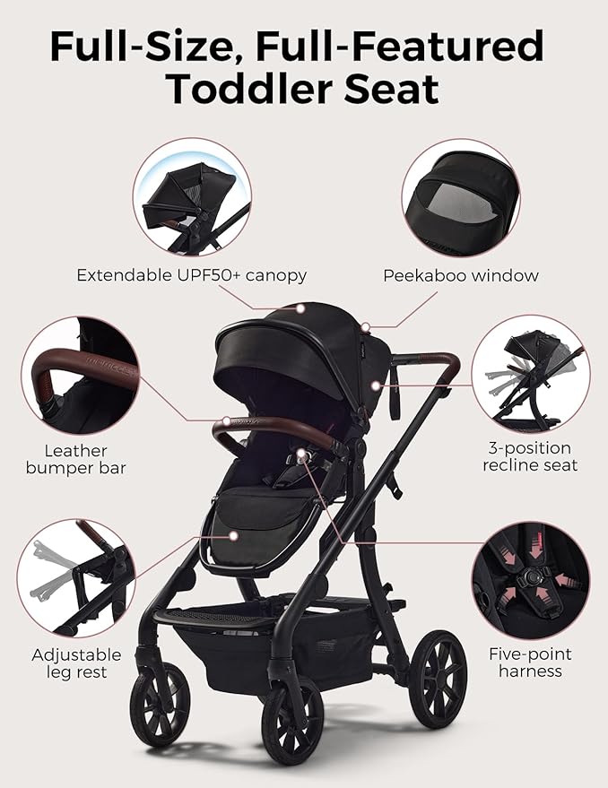 Momcozy ChangeGo Baby Stroller, Convertible Single-to-Double-to-Wagon Stroller with 23 Configurations, Seat Included, Large PU Wheels, All-Wheel Suspension ＆ Extendable UPF50+ Canopy