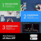 Connect | AI Robot Cube & Smart Cube, Self Scrambling STEM Cube with 10 Puzzle Types | Self Solving Speed Cube, Plays Music | Great X-Mars Experience for Kids, Teens & Adults.