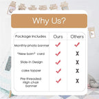 First Birthday Photo Banner Monthly Milestone Photograph Bunting Garland with First Birthday Cake Topper High Chair Banner 1st Birth Decorations