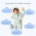 SleepingBaby Zipadee-Zip Transition Swaddle - Cozy Baby Swaddle Blanket with Zipper Convenience - Roomy Wearable Blanket for Easy Diaper Changes - Sea Green/Blue, Small (4-8 Month)