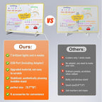 LED Note Board with Colors, 13.7"X10" 4 Modes &7 Colors Acrylic Dry Erase Boards with Light, Include Adapter, Hanging Chain, Led Drawing Board for Kids with Stand,7 Markers, Spray Bottle