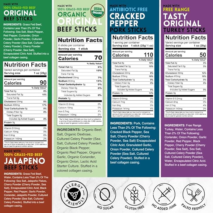 Mission Meats Variety Pack with Certified Organic Beef, Grass Fed, Free Range Turkey, and Cracked Pepper Pork – Gluten & Sugar Free, Whole 30 & Paleo Friendly, Delicious and Family Friendly (24 Count)