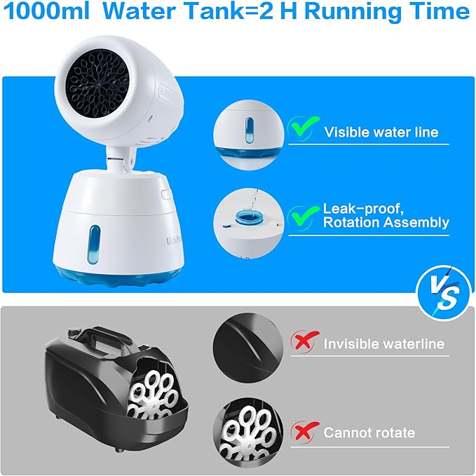Rechargeble Bubble Machine, 270° Automatic-Rotating, 38000 Big Bubbles/min, 1000ml Large Bubble Tank, 2200mAh Battery, Bubble Maker for Kids Toddlers, Parties, Wedding, Birthday, Outdoor, White