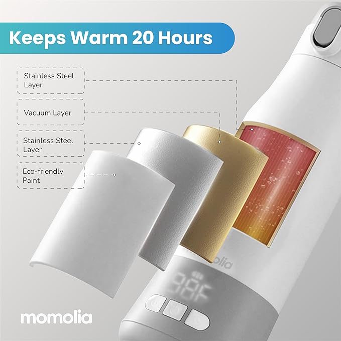 Portable Bottle Warmer for Travel, 12oz Milk Warmer for Baby, Formula, Breast Milk, On The Go Water Warmer with Fast Heating, Temp Control, Pasteurization, Suitable for Baby Outdoor, Flying, Car