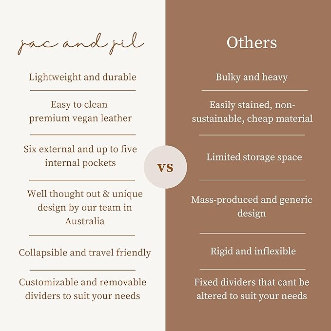 Premium Vegan Leather Baby Diaper Caddy Organizer – Portable Storage Basket for Newborn Essentials, Changing Table, Nursery, Car & Travel, Gifts for Baby Shower (Pastel Seafoam)