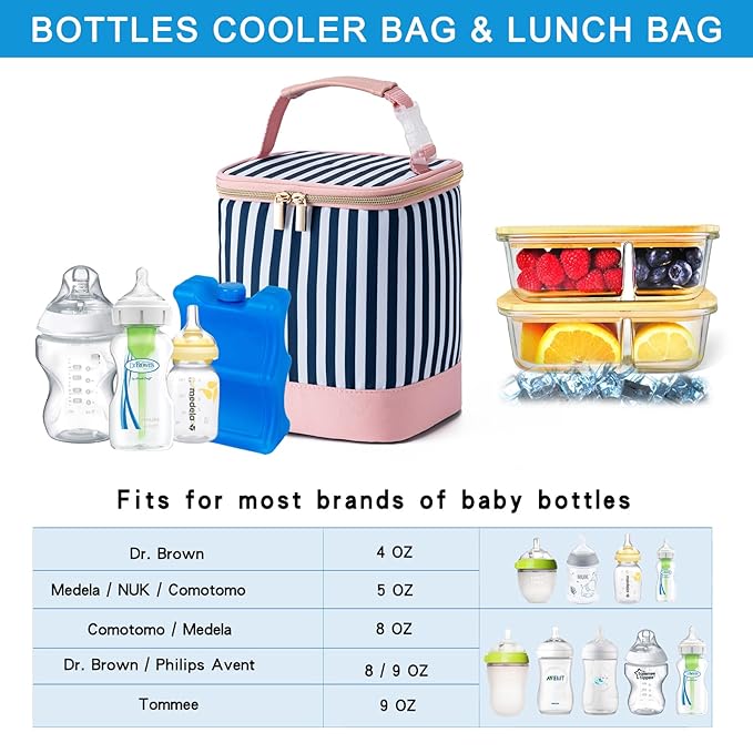 Breastmilk Cooler Bag with Ice Pack Fits 4 Baby Bottles Up to 9 Ounce, Baby Bottle Cooler Bag Suitable for Nursing Mom Daycare, Straps