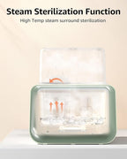 Baby Bottle Warmer, Grownsy 8-in-1 Fast Milk Warmer with Timer Breastmilk or Formula, Fits 2 Bottles, Accurate Temperature Control, with Defrost, Sterili-zing, Keep, Heat Baby Food Jars Function