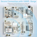 acer Smart Baby Monitor 5” No WiFi Baby Monitor with 1080P Camera and Audio for Crib 1000ft Range Remote Pan Tilt Night Vision, Temperature Sensor, 8 Lullabies, 2-Way Talk, Video Recording, VOX