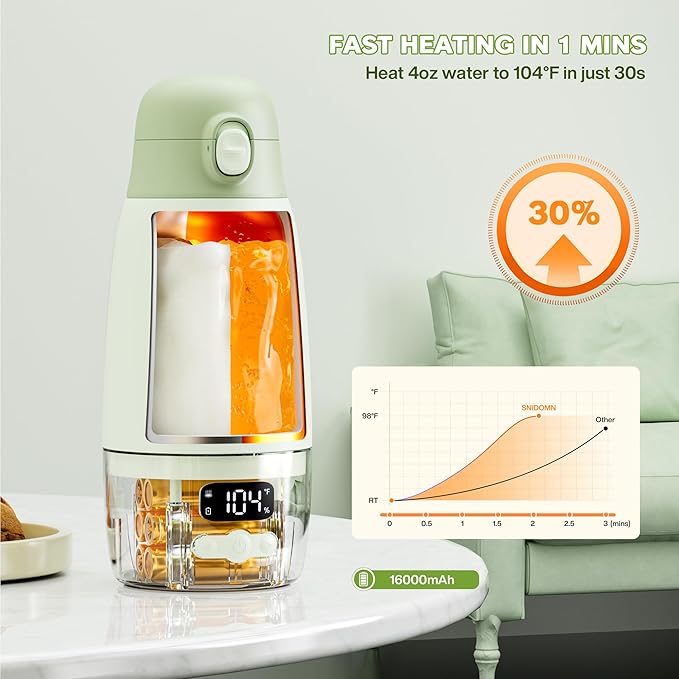 Portable Bottle Warmer for Travel, 2-Min Fast Heating Baby Bottle Warmer for Breastmilk & Formula, 17.8oz Formula Container to Go, Long Battery Life & Temp Control, Portable Milk Warmer On The Go