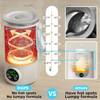 Portable Bottle Warmer for Travel,12 oz Baby Bottle Warmer,Built-in Mixer,Fast & Even Heating Formula to Keep Nutrient,Defrost,Leakproof,Accurate Temp Control,Keep Warm for a Long Time,Gift