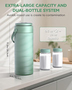 Portable Breast Milk Cooler for Outdoors, 360° All-Round Cooling Keeps Milk Fresh for 24 Hours, 22oz Large Capacity Breastmilk Chiller with 2pcs BPA-Free Bottle for Breastmilk Storage