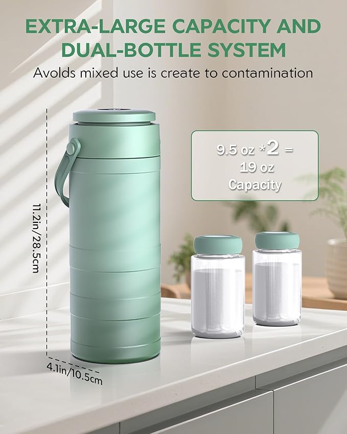 Portable Breast Milk Cooler for Outdoors, 360° All-Round Cooling Keeps Milk Fresh for 24 Hours, 22oz Large Capacity Breastmilk Chiller with 2pcs BPA-Free Bottle for Breastmilk Storage