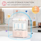 Bottle Sterilizer and Dryer, All-in-One Electric Steam Sterilizer Bottle Sanitizer for Baby Bottles, Pump Parts Accessories Newborn Essential Bottle Warmer for Breastmilk & Thaw (Pink)