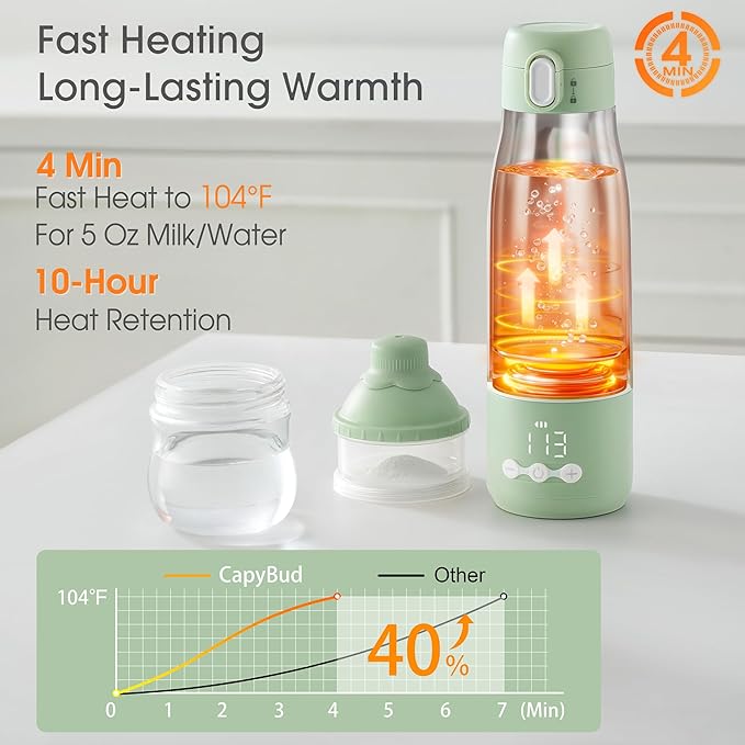 Portable Bottle Warmer, 12Oz Cordless Travel Bottle Warmer for Breastmilk, Formula, Water, 9000mAh Long-Lasting Battery, 3Mins Fast Heating, 5 Levels Smart Temp Control, Keep Warm On The Go