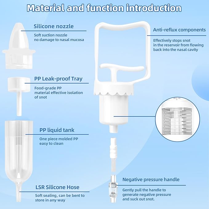 Baby Nasal Aspirator, Powerful Hand Pump Baby Nose Sucker, Nasal Aspirator for Baby with Soft Silicone Nose Tip for Fast and Effective Relief of Nasal Congestion in Infant.