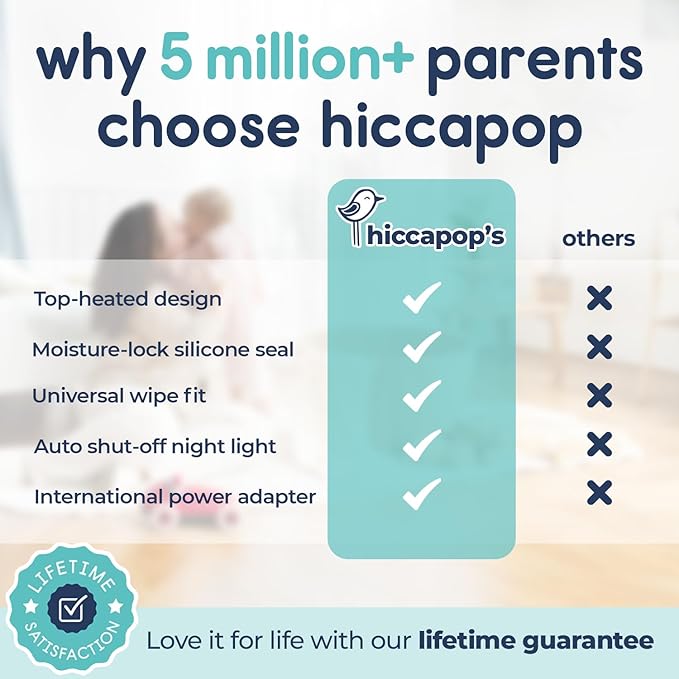 Hiccapop Baby Wipe Warmer and Baby Wet Wipes Dispenser | Baby Wipes Warmer for Babies | Diaper Wipe Warmer with Changing Light, White