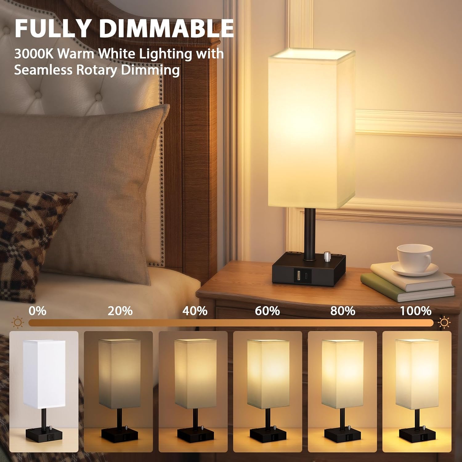 White Fully Dimmable Nightstand Lamps Set of 2 - Table Bedside Lamp with USB C+A Charging Ports & 2 AC Outlets, Square Lamp Sets Linen Fabric Shade for Bedroom Living Room(Bulb Included)