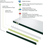 4PCS Baby Proofing Door Finger Pinch Guard Clear Door Jam Shield for Child Safety Finger Pinch Protector Hinge Protectors for Kids/Pet