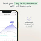 Mira Max Fertility Monitor & Ovulation Test Kit for Women, at-Home Hormone Tracker for LH, PdG & E3G, Digital Hormone Analyzer with 20 Test Wands, 7× More Accurate Than Other Fertility Trackers