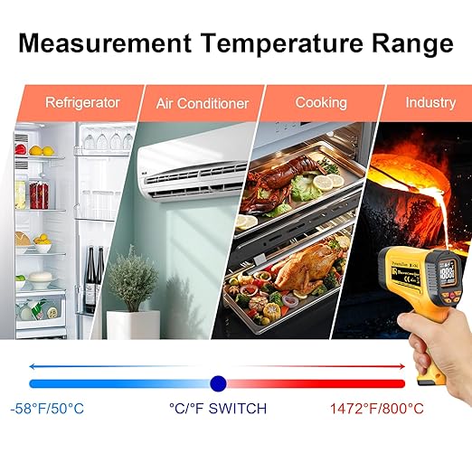 Infrared Thermometer Gun -58°F to 1472°F with Backlit Display, Laser Thermometer Temperature Gun with Adjustable Emissivity & Max and Min Measure, Dual Laser Targeting Temp Gun for Cooking, Griddle