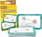 Teacher Created Resources Number Bonds Flash Cards - Addition and Subtraction (EP62054)