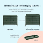 DaVinci Jenny Lind Spindle 6-Drawer Dresser in Forest Green