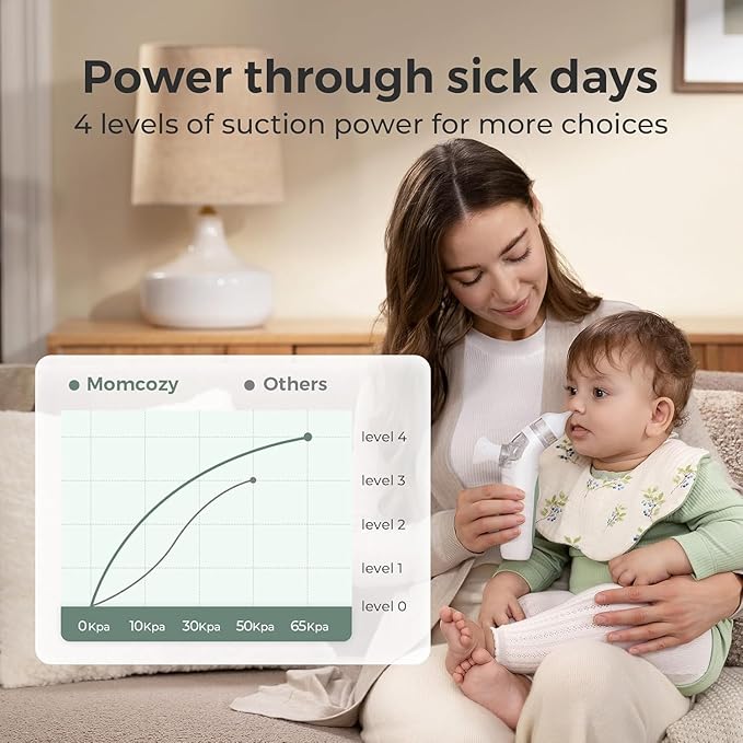 Momcozy BreezyClear™ 2-in-1 Electric Nasal Aspirator with Spray, Nasal Aspirator for Baby, 65kPa Nose Sucker with 4 Adjustable Suction Levels,Portable Electric Nose Cleaner,Light & Music Soothing