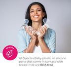 Spectra - S2 Plus Electric Breast Milk Pump for Baby Feeding - Convenient Breast Feeding Support