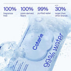 Coterie Baby Wipes for Sensitive Skin, Plant-Based & Plastic-Free Fibers, 99% Water, Hypoallergenic, pH Balanced, Unscented, Clean and Gentle Baby Essentials, 4 Standard Packs and 8 Travel Size Packs