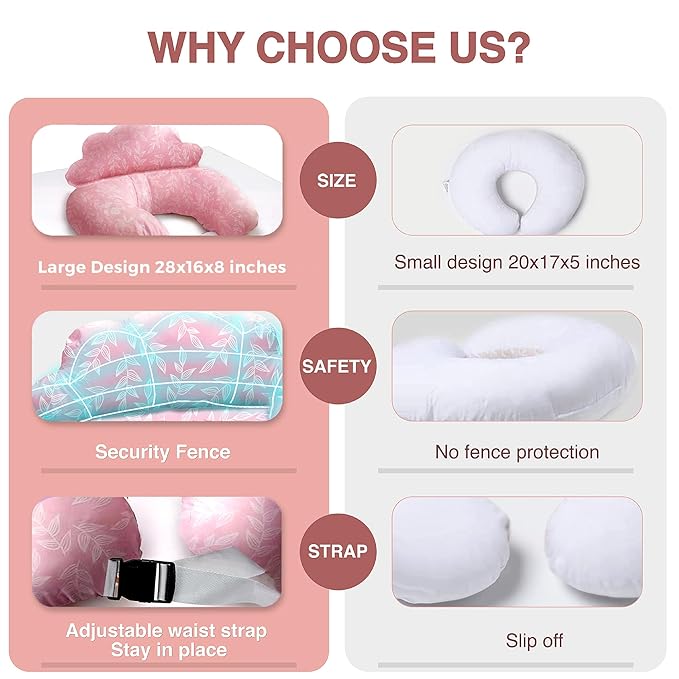 PILLANI Nursing Pillow, Breastfeeding Pillows for Enhanced Safety & Comfort for Mom & Baby, Removable Cotton Cover, Adjustable Waist Strap, Breastfeeding Essentials, Baby Registry Search