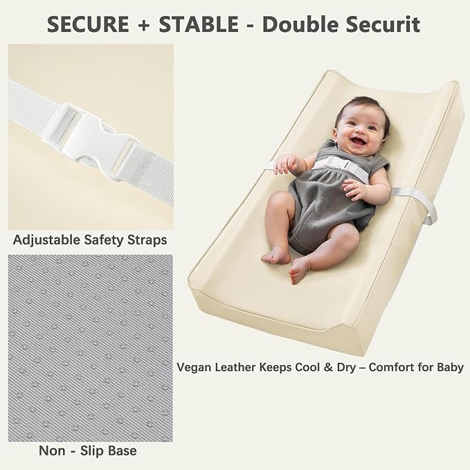 Vegan Leather Changing Pad Cover with Zipper - 31"X 16" - Waterproof Wipeable, Extra Thick & Portable & Non-Slip Diaper Mat - Fits Standard Changing Tables (White)