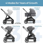 Mompush Wiz 2 in 1 Baby Stroller with Bassinet Mode, Convertible Infant Stroller for Newborn and Toddler with Reversible Seat and Large UPF 50+ Canopy