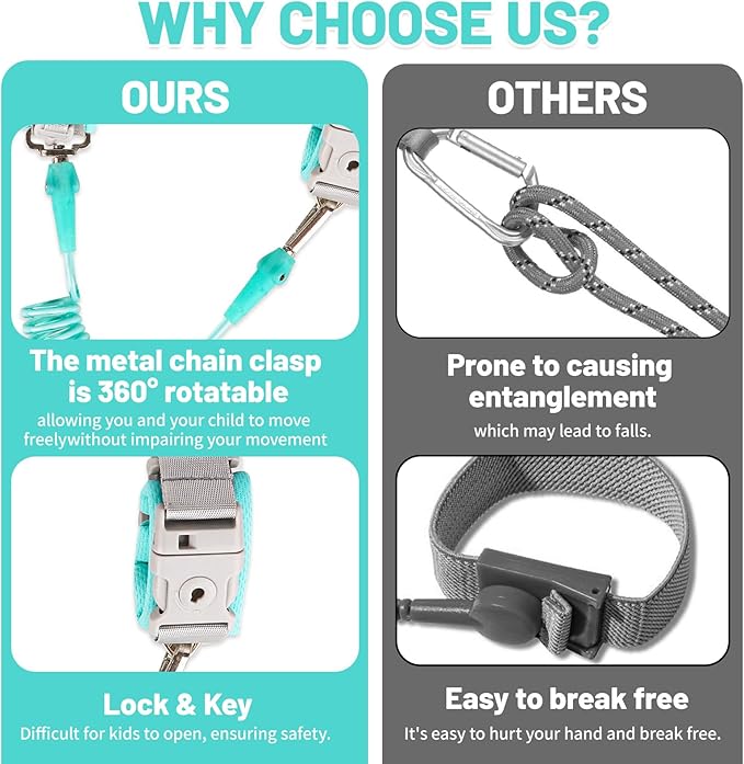 Toddler Harness with Anti Lost Wrist Link - Baby Safety Leash for Kids for Travel for Crowded Parks, Airports